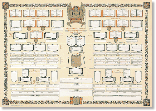 It's just a photo of Ambitious Genealogy Tree Template It's just a picture of Ambitious Genealogy Tree Template